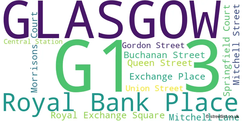 A word cloud for the G1 3 postcode